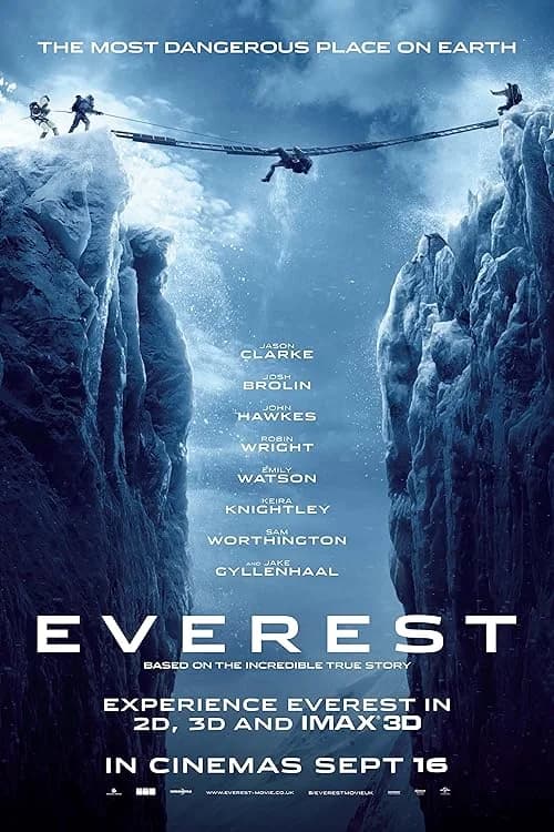 Everest film posteri